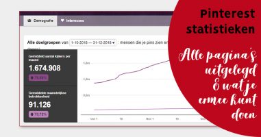 pinterest-statistieken fb